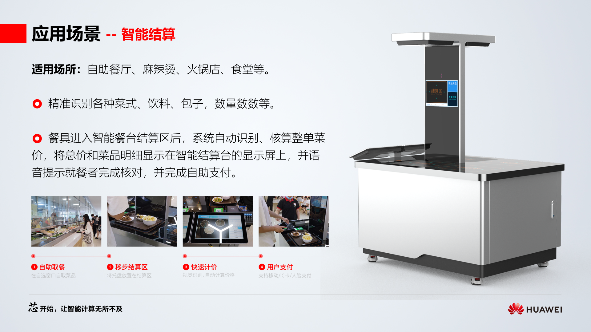 朴食科技亮相华为全球开发者大会(图5) 朴食科技亮相华为全球开发者大会(图5)
