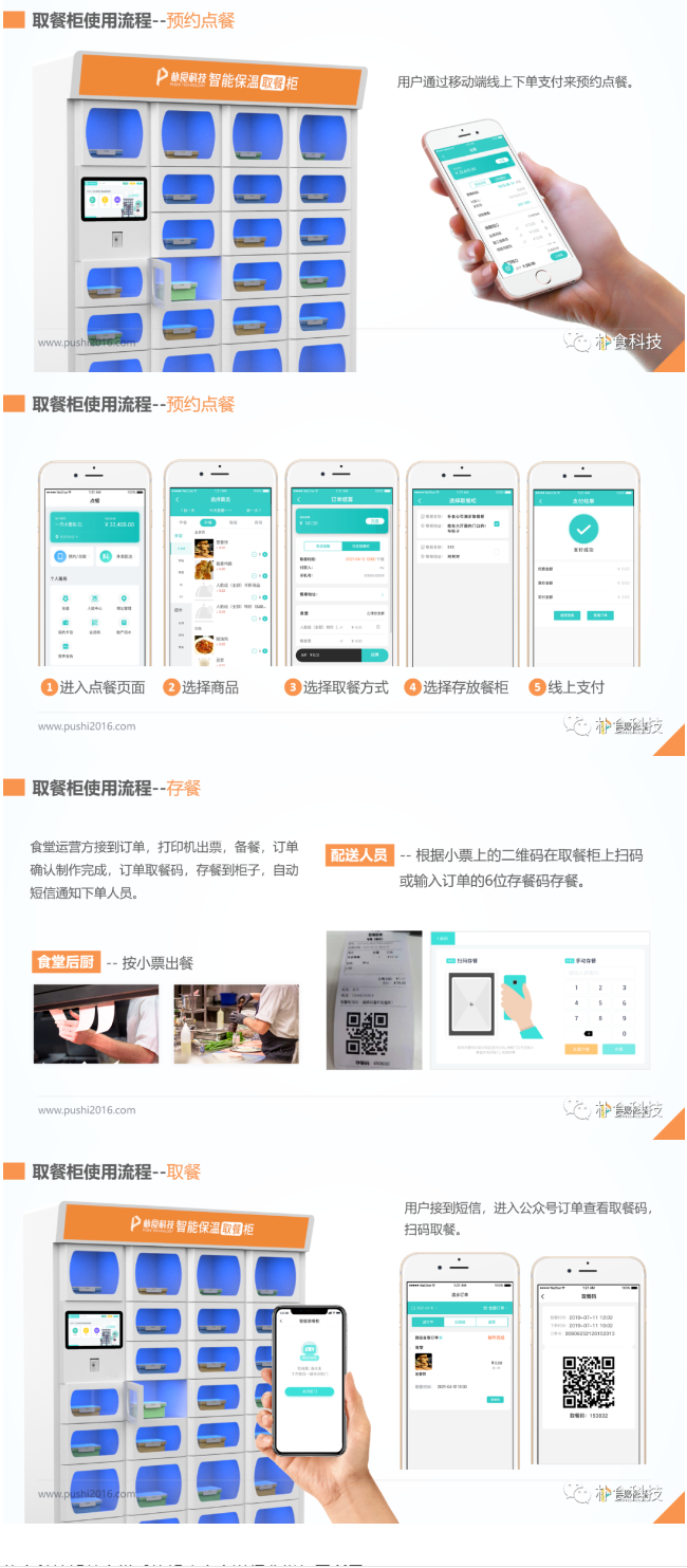 朴食科技中标广东省妇幼智慧食堂项目(图4) 朴食科技中标广东省妇幼智慧食堂项目(图4)