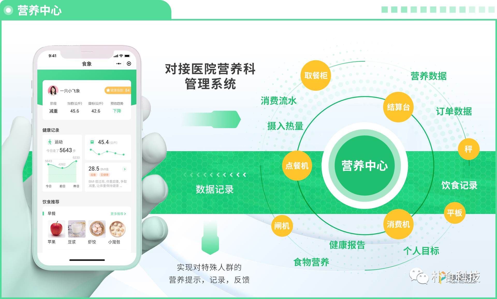 朴食科技中标广东省妇幼智慧食堂项目(图11) 朴食科技中标广东省妇幼智慧食堂项目(图11)