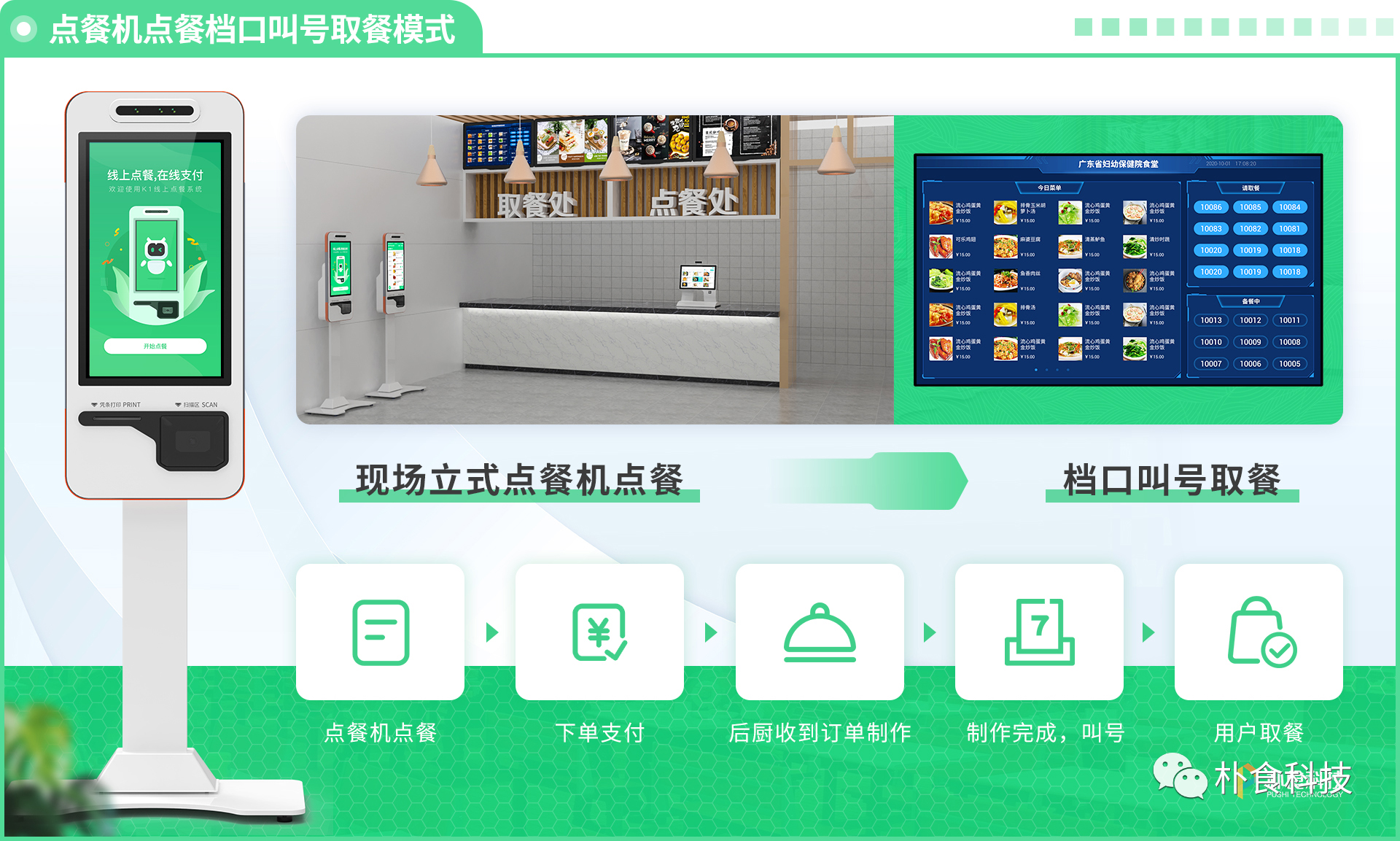 朴食科技中标广东省妇幼智慧食堂项目(图8) 朴食科技中标广东省妇幼智慧食堂项目(图8)