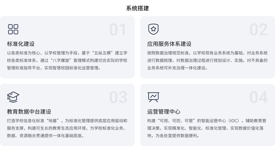 智慧校园星空app官方官网-星空(中国)
(图2) 智慧校园星空app官方官网-星空(中国)
(图2)