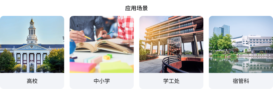 智慧校园星空app官方官网-星空(中国)
(图5) 智慧校园星空app官方官网-星空(中国)
(图5)