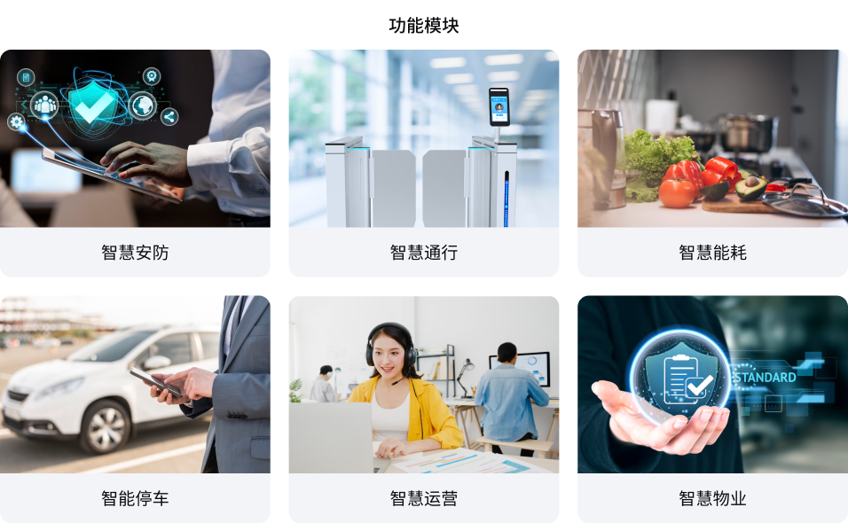 智慧园区星空app官方官网-星空(中国)
(图2) 智慧园区星空app官方官网-星空(中国)
(图2)