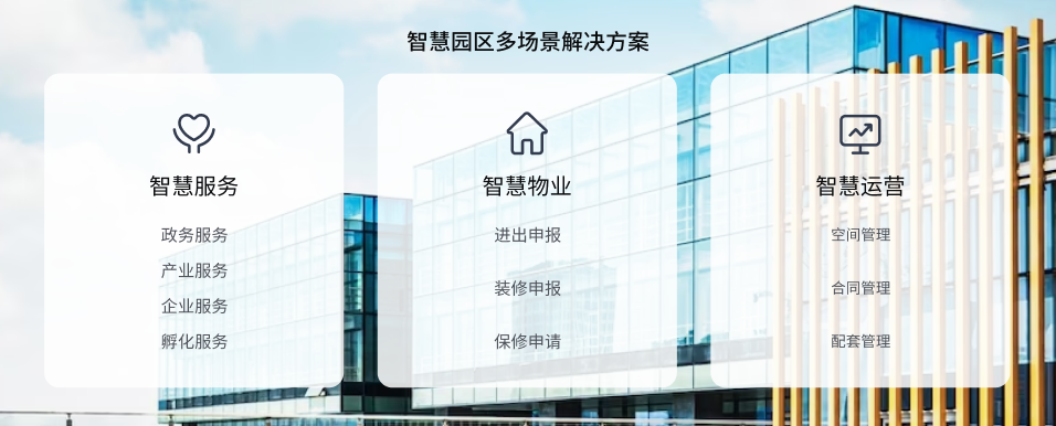 智慧园区星空app官方官网-星空(中国)
(图3) 智慧园区星空app官方官网-星空(中国)
(图3)
