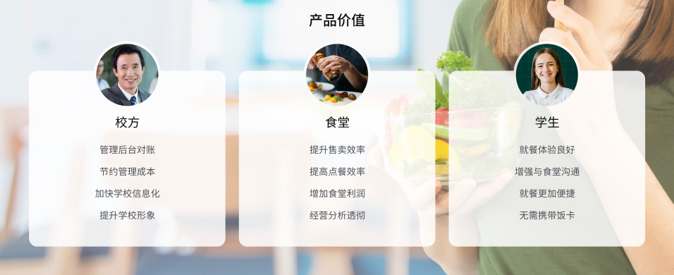 中小学智慧食堂星空app官方官网-星空(中国)
(图1) 中小学智慧食堂星空app官方官网-星空(中国)
(图1)