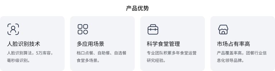 中小学智慧食堂星空app官方官网-星空(中国)
(图2) 中小学智慧食堂星空app官方官网-星空(中国)
(图2)