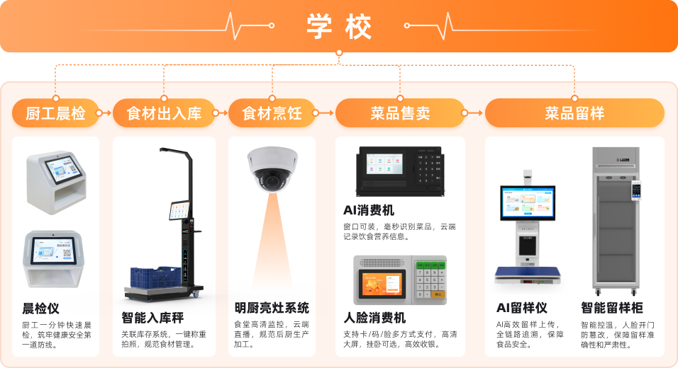 智能入库秤(图4)